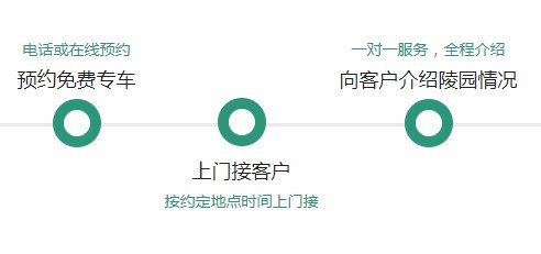 在西安提前購(gòu)買墓地好不好
