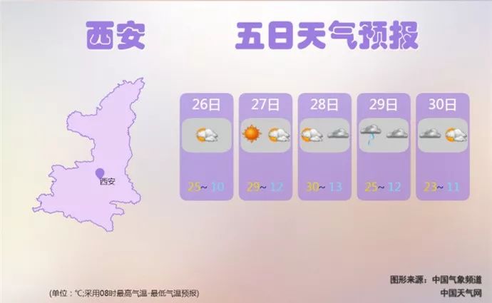 西安人,，清明假期將至，這份交通指南請(qǐng)收好~