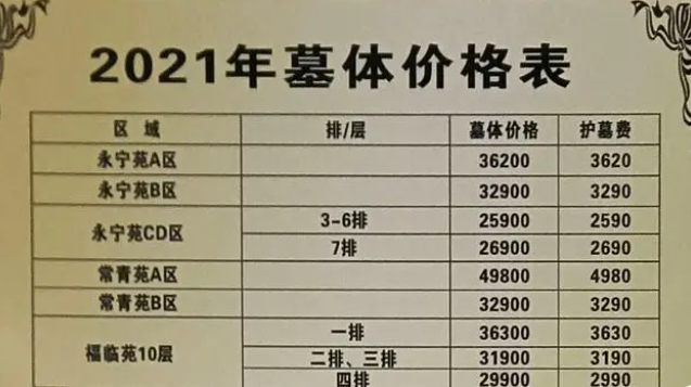 西安漢陵墓園價格表,為什么沒有價格,?